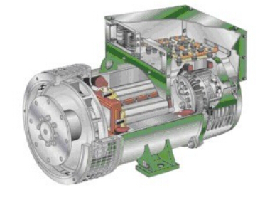 门源发电机内部结构图